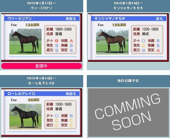 ダビスタgold ガリレオとか海外種牡馬の配信ないの 名前付けれないから来そうだけど 競馬総合まとめ速報