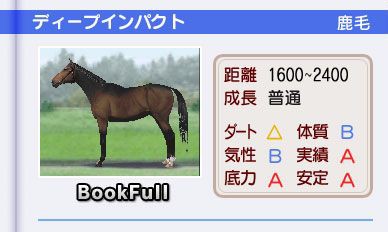 ダビスタgold 攻略 優先種付権ディープは何勝必要 凝った配合とかその他小ネタ 競馬総合まとめ速報