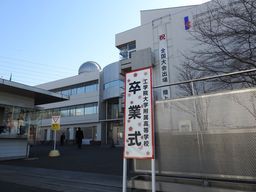 工 学院 大学 卒業 式