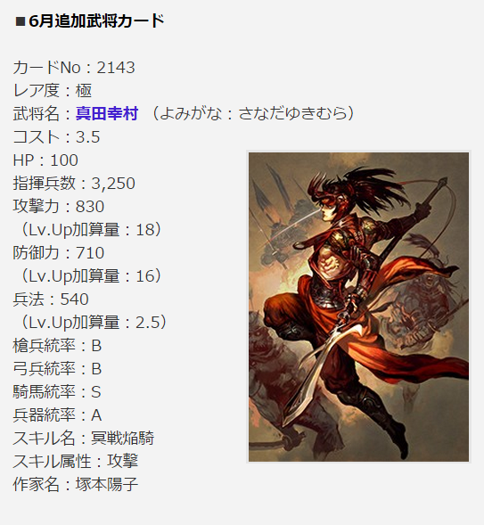 6月の新武将 戦国ixa 夢は無課金トップランカー