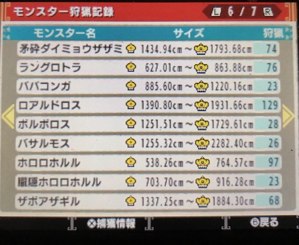 Mhxx ロアルドロス最小ゲット 画像あり モンハンクロス ダブルクロス 笛吹いたり貫通撃ったりたまに切ったり