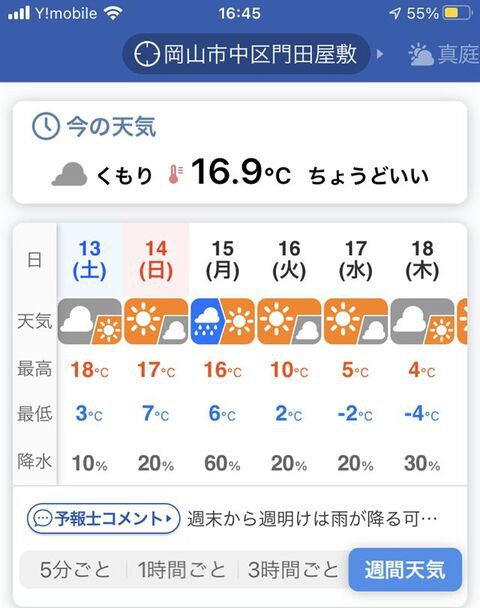 週間天気予報 Weathernews 蒜山ログハウスの庭弄り