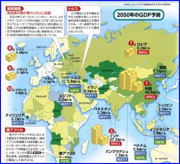 ２０５０年 主要国のｇｄｐ 経済力 予測 見直し屋七兵衛 の世界に通用する商品