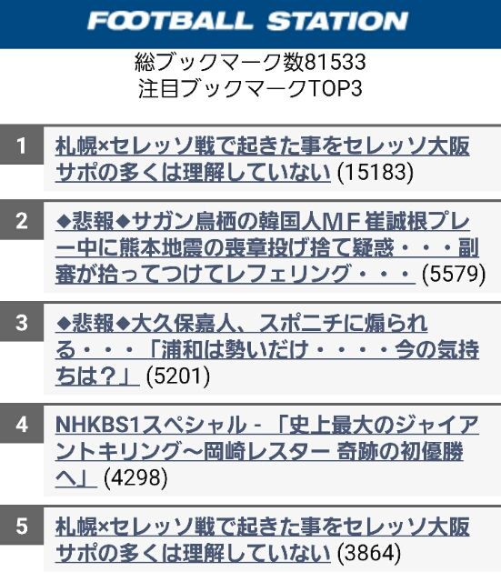 ご報告 セレッソ大阪の例の記事が多くの方に読まれた結果 コンサドーレ札幌が強くなります 札幌ドーム時々厚別からサッカーを叫ぶーコンサドーレ札幌応援ブログー