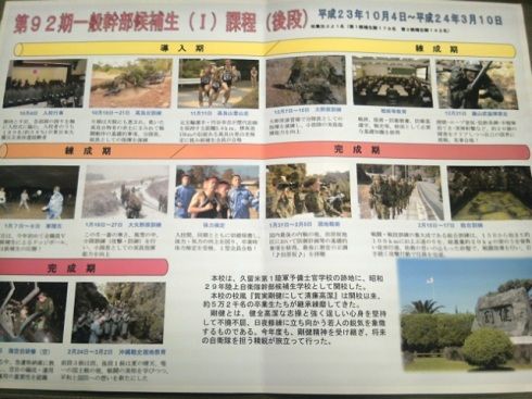 幹部候補生学校 : 「順吾の一日」