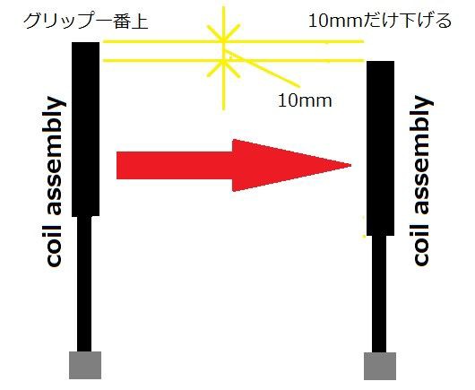 YAESU ATAS-25 : JA8WSF/8のCW日記 YAESU ATAS-25 : JA8WSF/8のCW日記