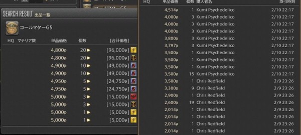 新生ff14 3 2へ向け みんな何買った Ff14 ギャザクラ貴族