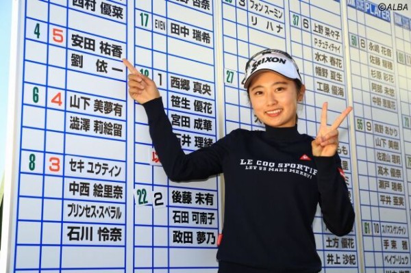 ２０２１ プロテスト／２０２０年度 １次予選会 : 女子プロゴルフ