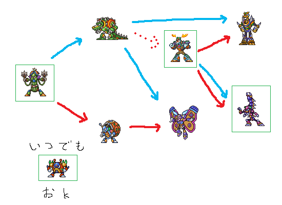 雑記129 こ えついったー ウソ