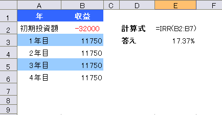 サルでもわかるirr 内部利益率 法の説明 Kaitoblog