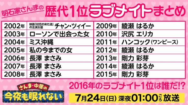 コニシキのエネメイト１０ ヒーローが女に負けるなんて コニシキのブログ