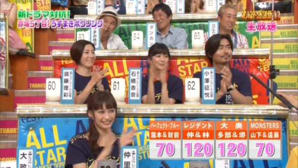 雑感 オールスター感謝祭 12 ヨイ ナガメ