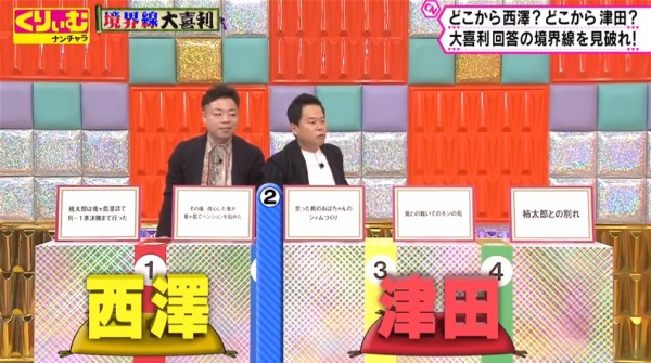 雑感 くりぃむナンチャラ マルコポロリ ヨイ ナガメ