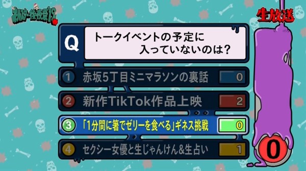 雑感 オールスター感謝祭 19春 オールスター後夜祭 19春 ヨイ ナガメ