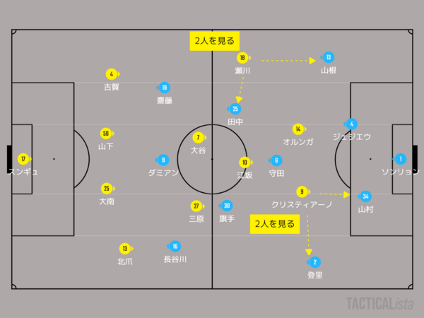 年 明治安田生命j1リーグ 第34節 柏レイソルvs川崎フロンターレ マッチレビュー 課題解決は年内に 川崎魂は傷つかない