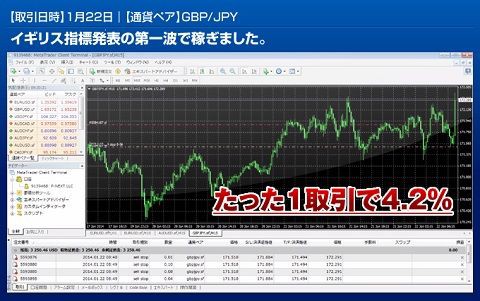 P Next合同会社 Fxで固く安全に稼ぎまくる方法 の口コミ評判を大募集 株式投資 ｆｘ入門 初心者でも簡単