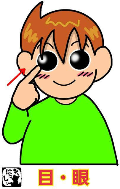 手話単語：410 【目】【眼】 : 手話しゅわSHUSHUSHU Powered by