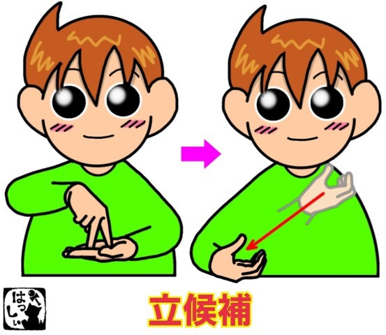 手話単語：622 【立候補】 : 手話しゅわSHUSHUSHU Powered by