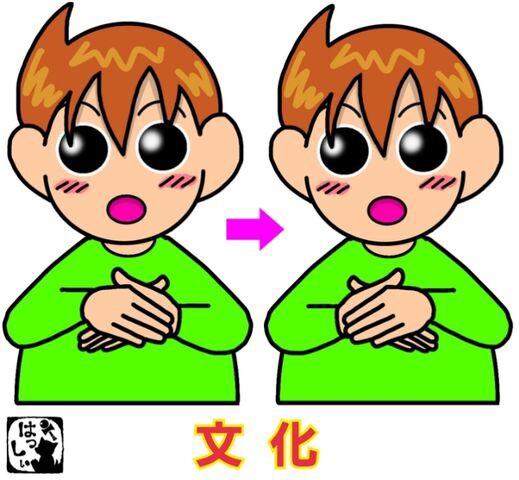 手話単語：545 【文化】 : 手話しゅわSHUSHUSHU Powered by