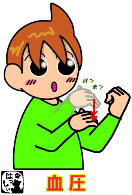 手話単語：838 【血圧】 : 手話しゅわSHUSHUSHU Powered by