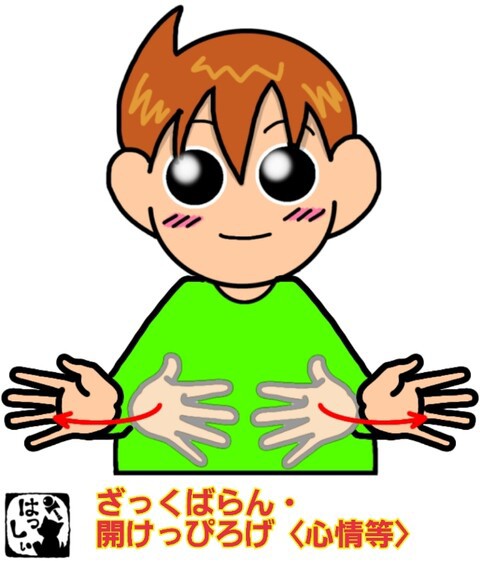 手話単語：2167 【ざっくばらん】【開けっぴろげ〈心情等