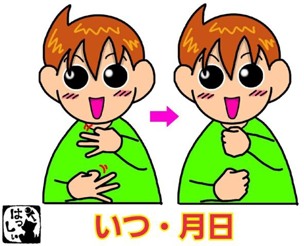 手話単語 １１９ いつ 月日 手話しゅわshushushu Powered By ライブドアブログ