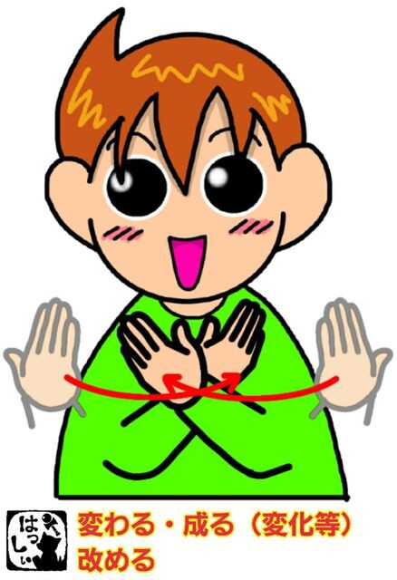 手話単語 １１３３ 変わる 成る 変化等 改める 手話しゅわshushushu