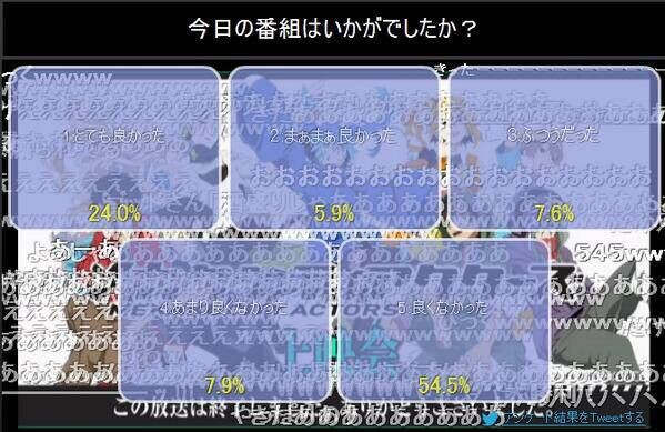 メカクシティアクターズ最終回見てきた アニメ速報 あに速