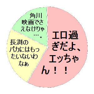 二代目はクリスチャン 僧服の下のガーターベルト カゴメのシネマ洞 Kagome S Cinema Cave