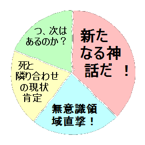 崖の上のポニョ 童話の皮を被った神話 カゴメのシネマ洞 Kagome S Cinema Cave