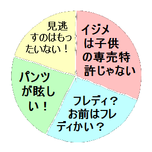 丘 男の嫉妬は炎天よりも苛烈なり カゴメのシネマ洞 Kagome S Cinema Cave