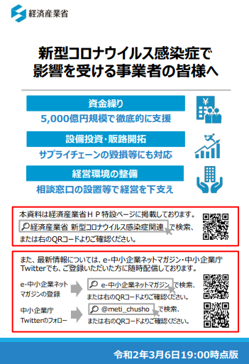 E 革新 企業 コード 検索 Article E 革新 企業 コード 検索 Article