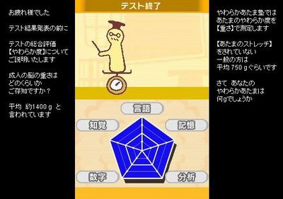 やわらかあたま塾 Tasさんの脳は何グラム ゲーム動画センター