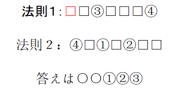 謎解き系 年末年始問題 Kaiemon11のなぞなぞなんぞやるよ