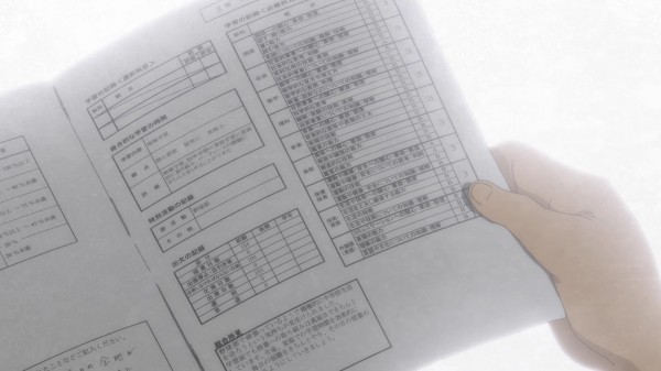 ばらかもん 2話 やかましか 海外の感想 かいがいの