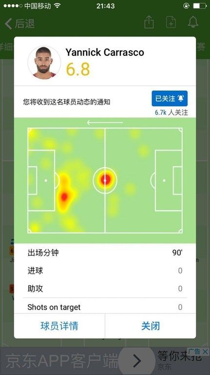 中国デビューを飾ったカラスコのヒートマップ 海外の反応 ワールドサッカーファン 海外の反応