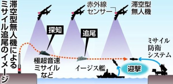 ySM-3z~TChq@61˖ځyTHAADz YouTube>4{ ->摜>16 
