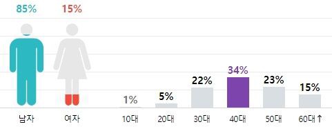クリップボード04