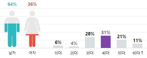 クリップボード04