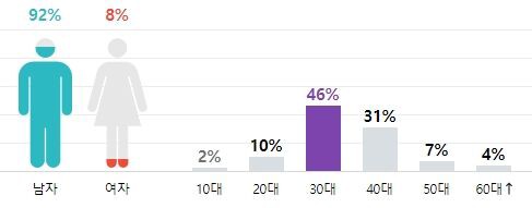 クリップボード04