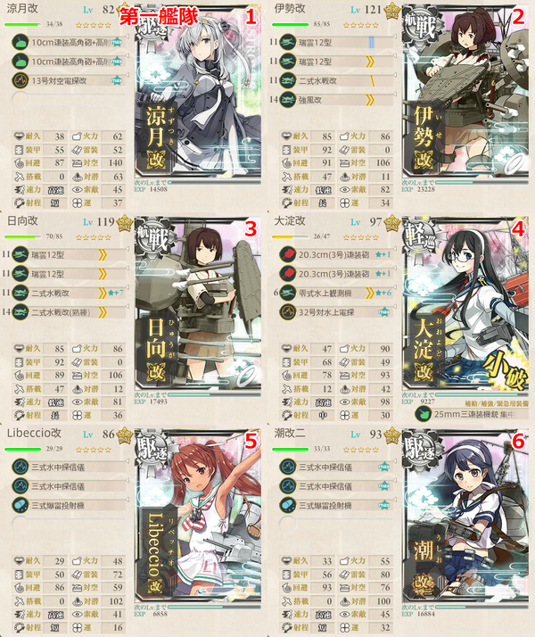 クリア報告 新編 四航戦 全力出撃 1 6 2 5 3 5 4 5 艦これ2 4突破したからブログかく