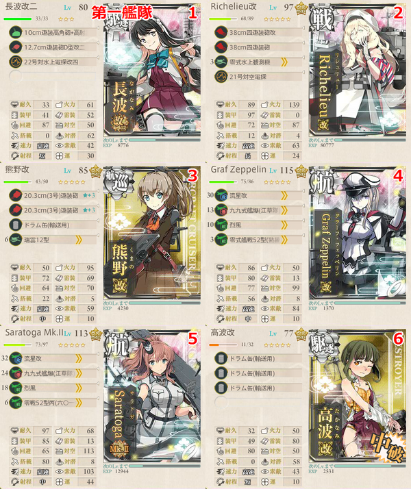 クリア報告 精鋭 三一駆 鉄底海峡に突入せよ 5 4 長波改二任務 艦これ2 4突破したからブログかく