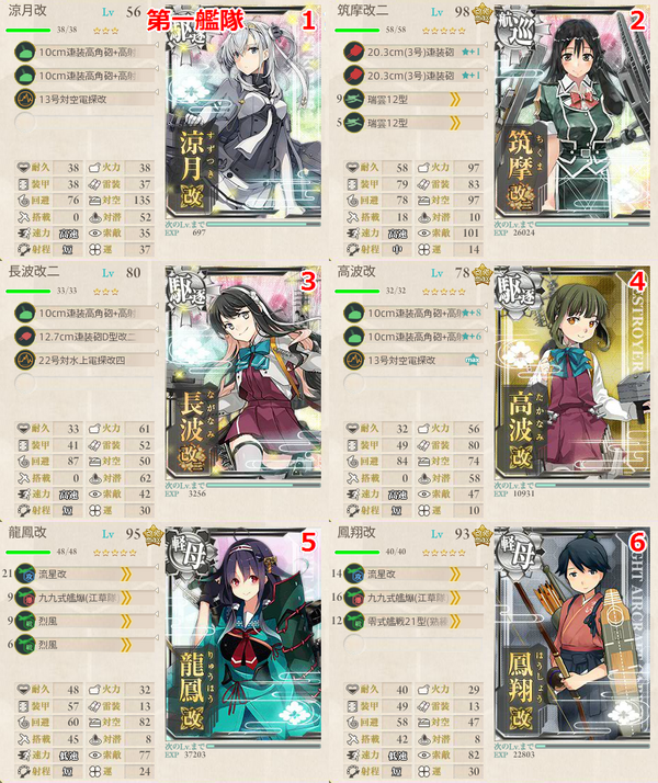 クリア報告 甲型駆逐艦の戦力整備計画 2 2 2 3 2 4 2 5 艦これ2 4突破したからブログかく