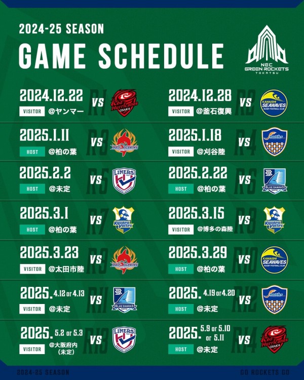 NECグリーンロケッツ東葛」の2024-25シーズンの試合日程が発表