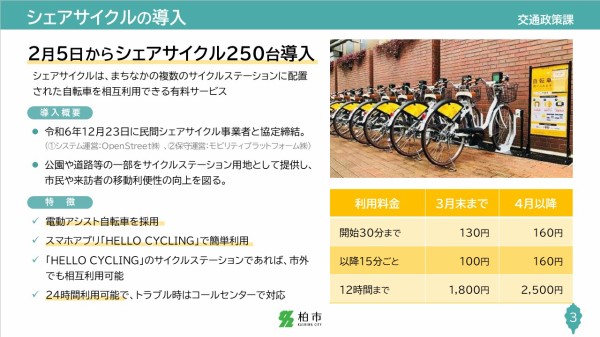柏市がシェアサイクル「HELLO CYCLING」を今後「柏の葉キャンパス駅 