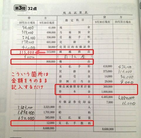 試算表を解いてみる 日商簿記３級 滝澤ななみ 簿記とか Fpとか 書いて〼 宅建士はじめました