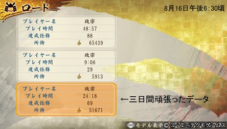 討鬼伝 極 オオマガドキクリア かじょのきまぐれブログ