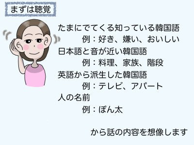 言葉が通じないなら五感を研ぎ澄ませ 韓国風アメリカ人夫とネコ２匹