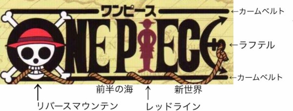 ワンピースでとんでもない伏線が発見される ワンピースまとめちゃんねる
