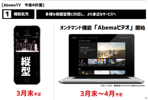Abematvの プレミアムプラン とは 放送終了後の番組も見放題 Abematv 使い方まとめ